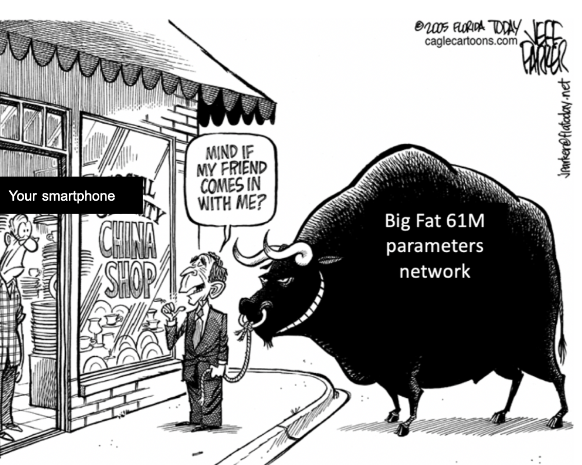 Cartoon showing a large neural network model outside a smartphone shop.